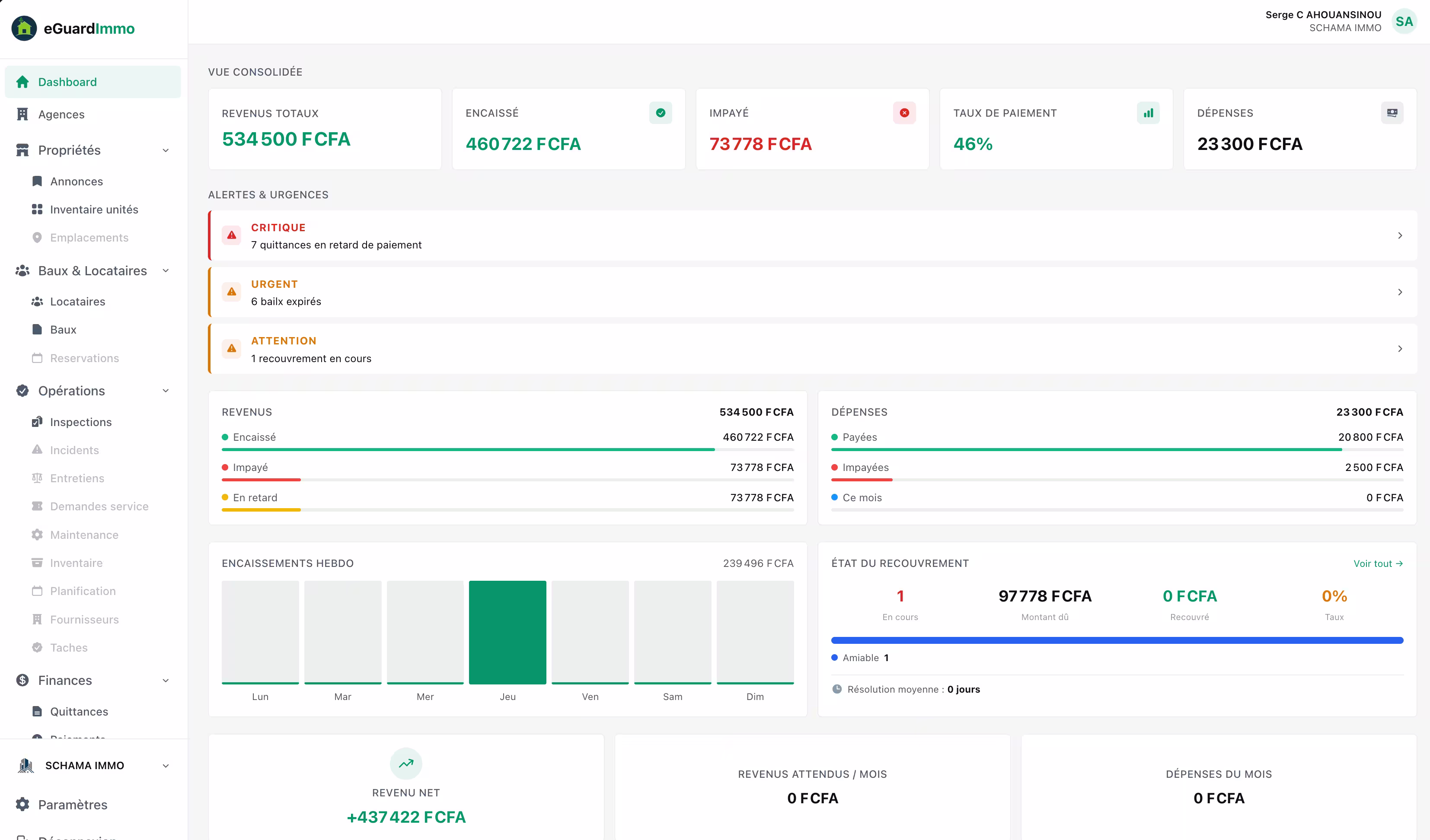 Tableau de bord en temps réel